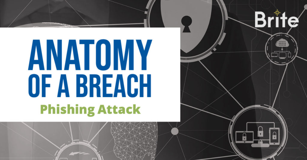 Anatomy of a breach graphical blog thumbnail
