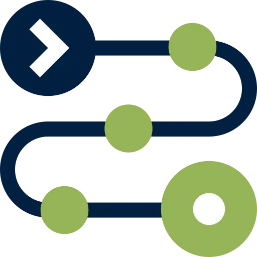 Custom Cybersecurity Roadmap