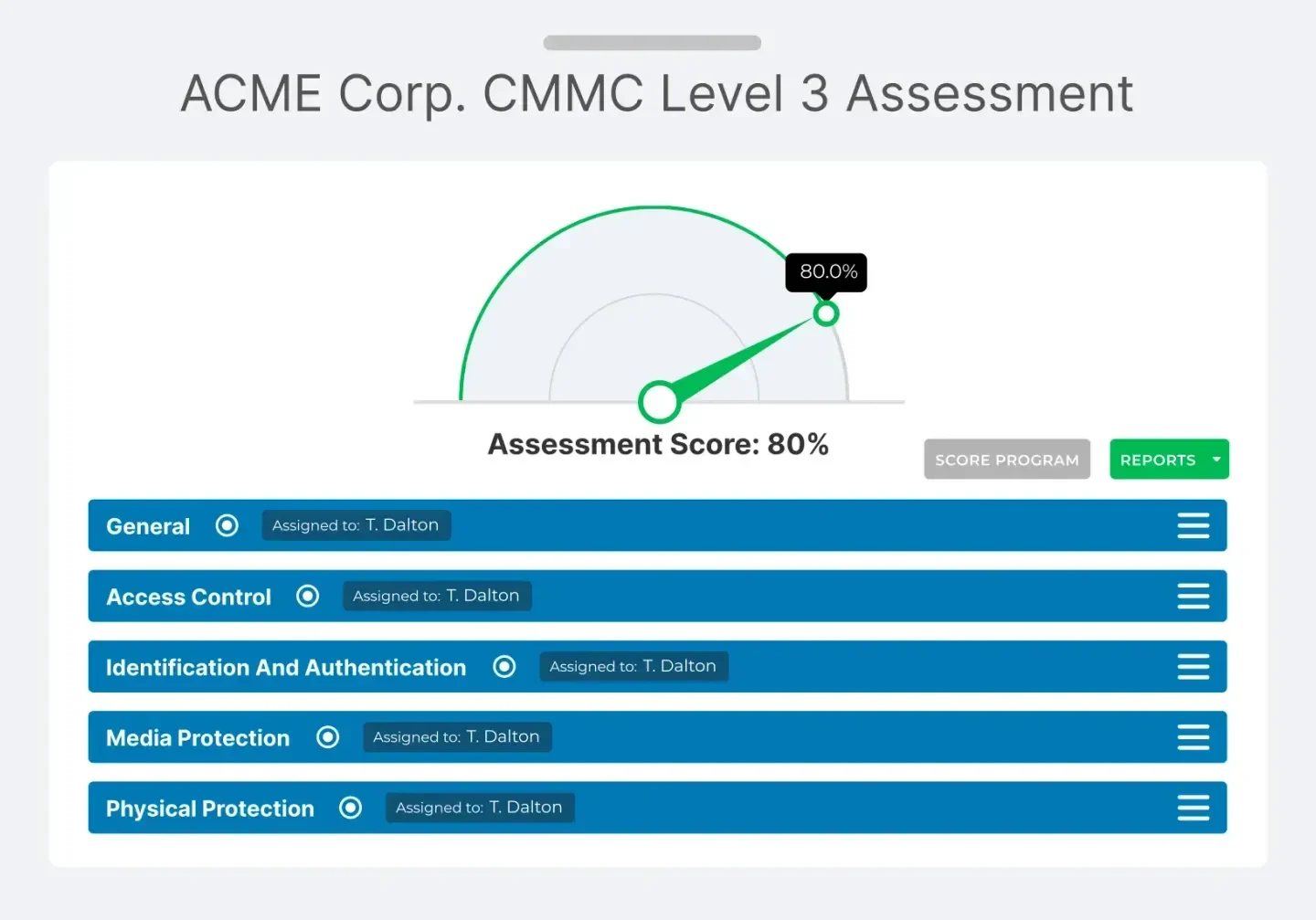 Compliance Assessment