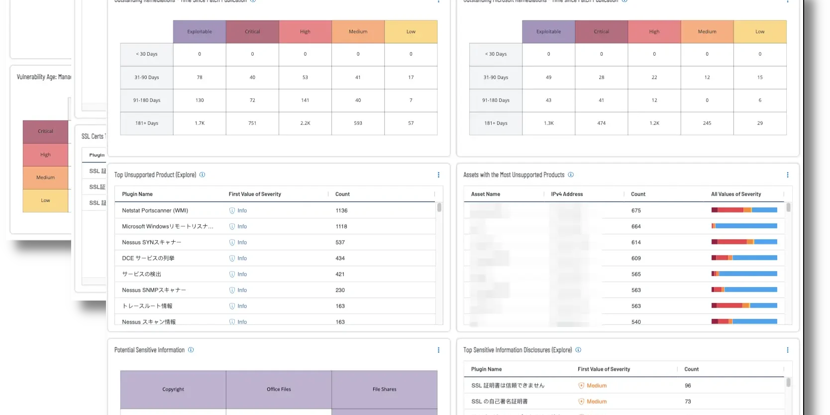 Vulnerability Patching