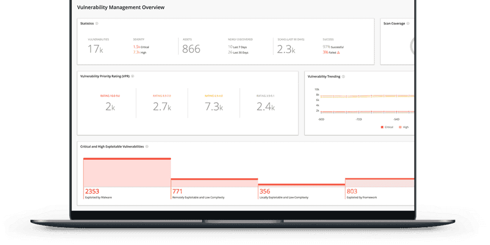 Vulnerability Management Dashboard