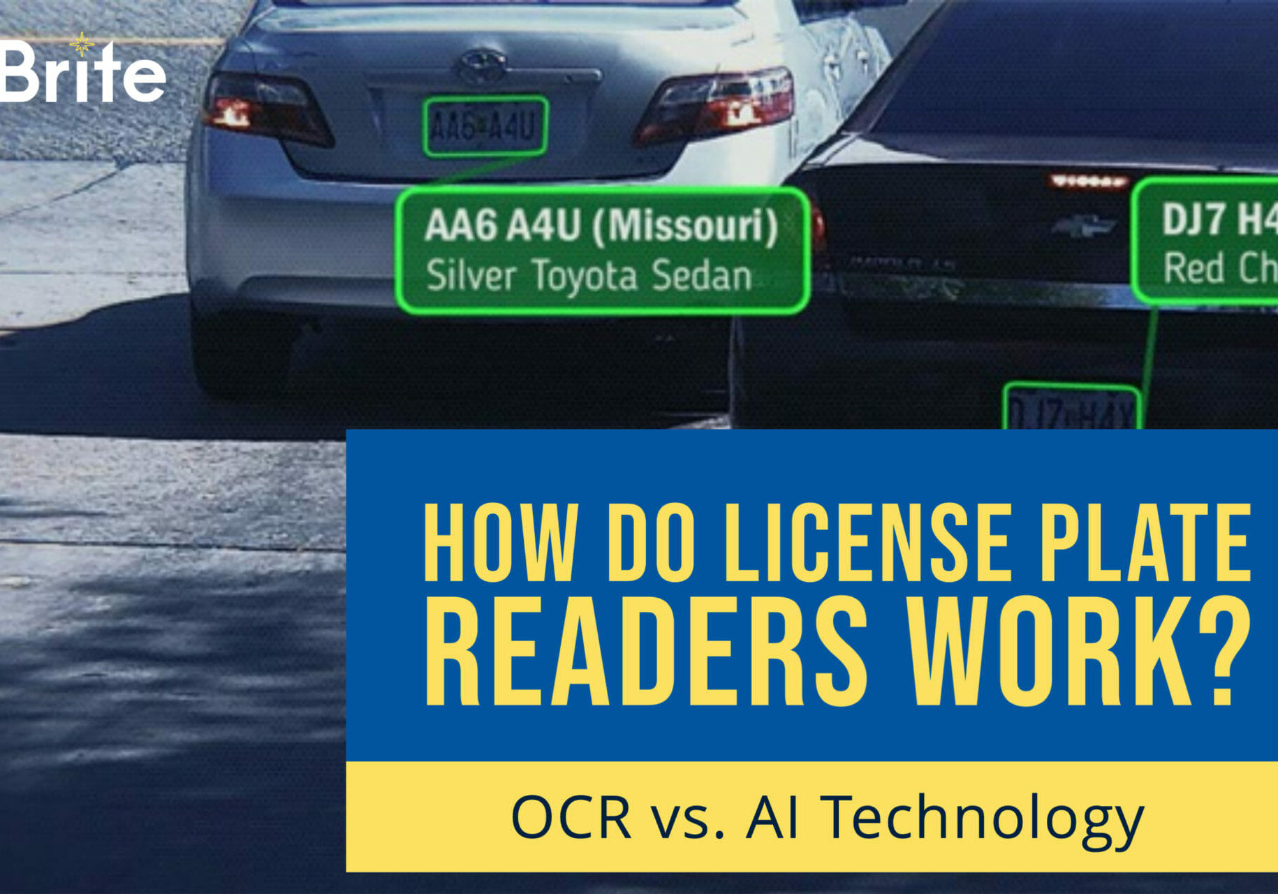 LPR plate capture with "How do license plate readers work?"|License plate reader example with 'How Do License Plate Readers Work?' title